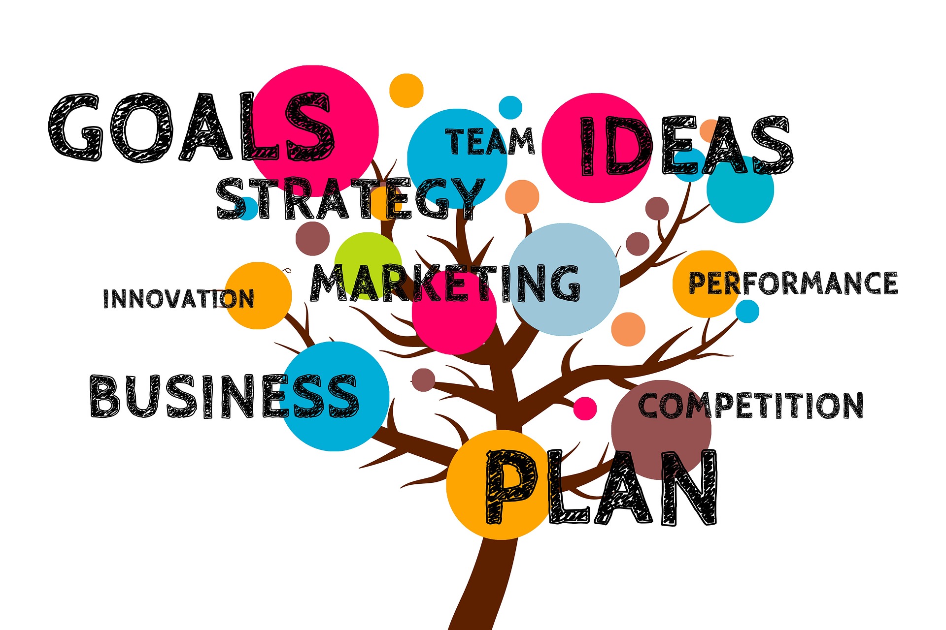 Overcoming challenges when building an online business in Nigeria