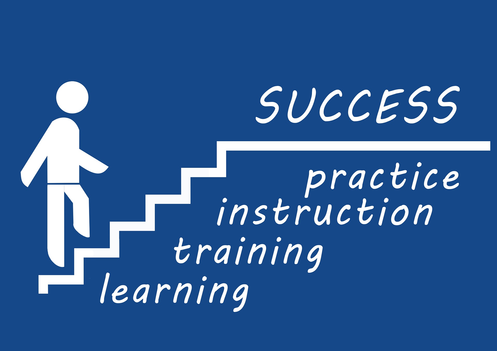 Online tutoring digital skills for Nigerian entrepreneurs